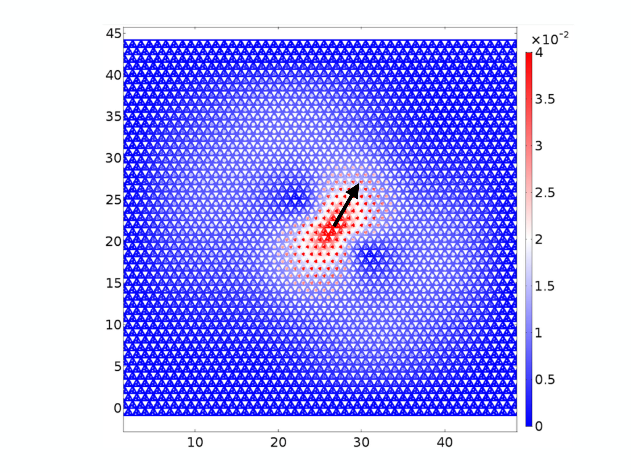 Figure 12