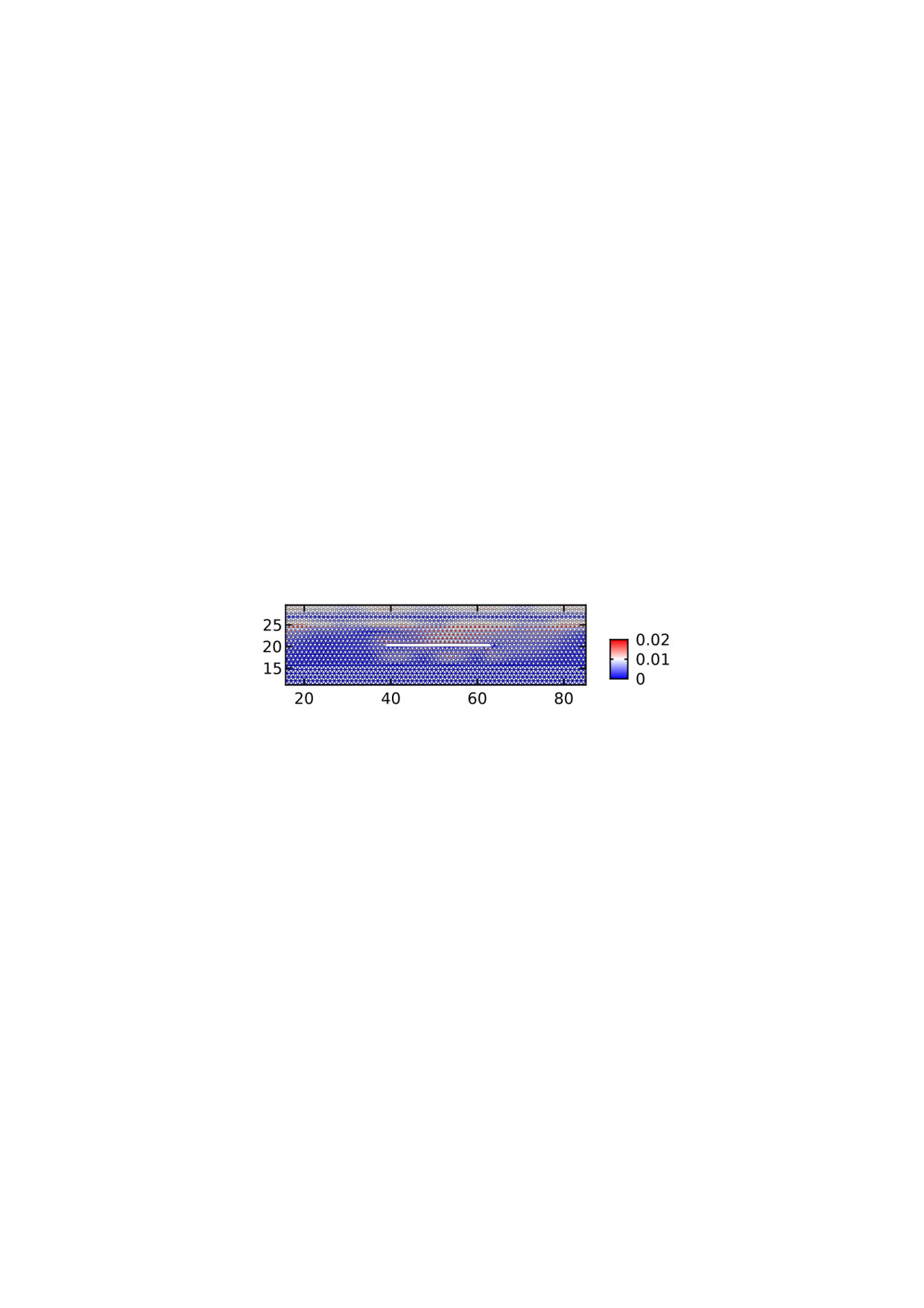 Figure 16