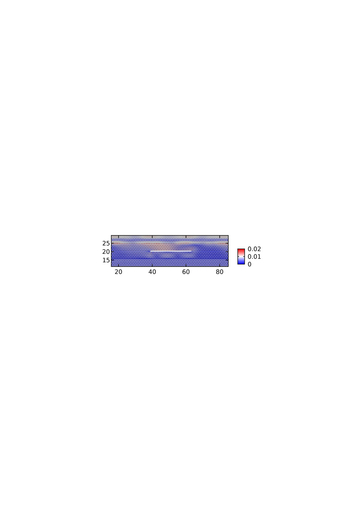 Figure 17