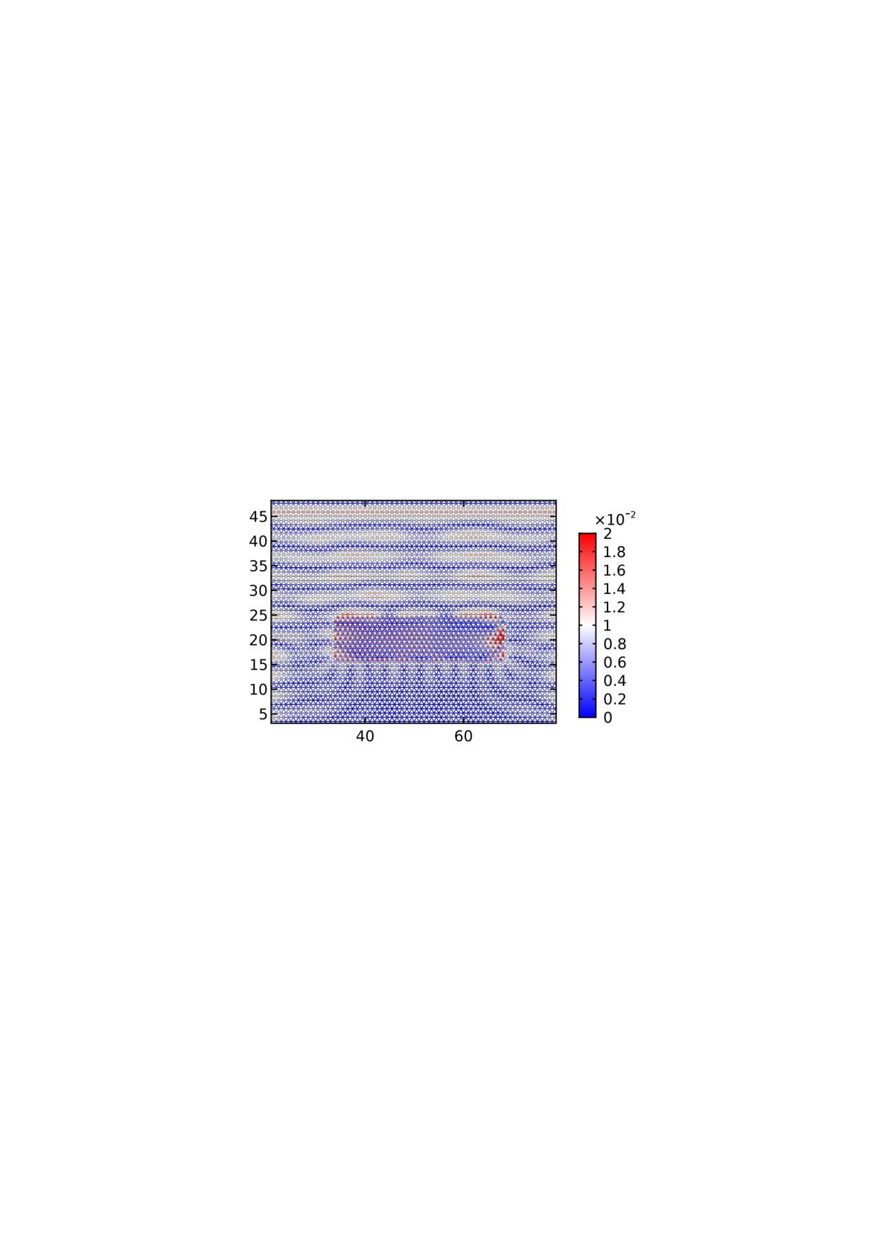 Figure 18