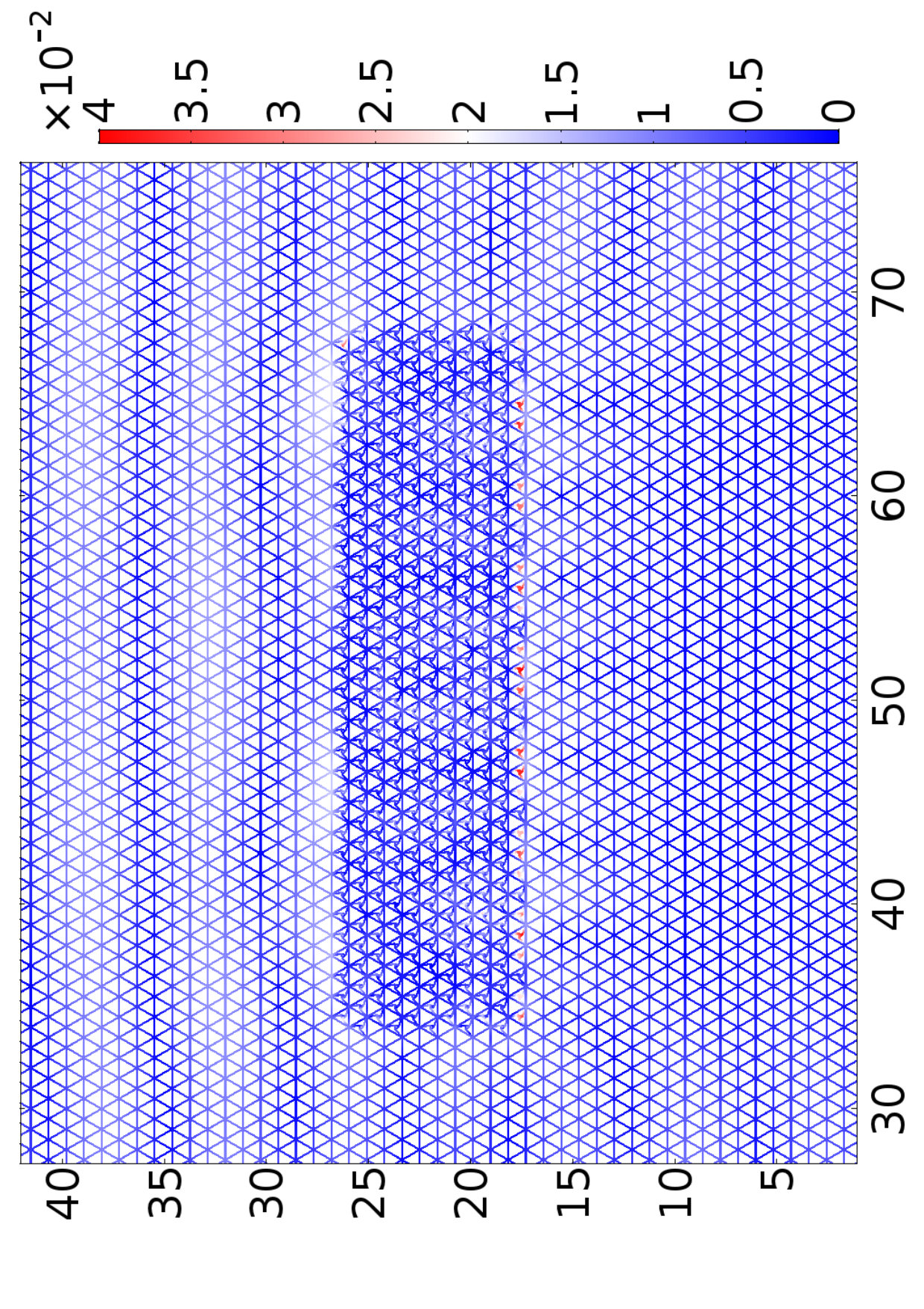 Figure 24