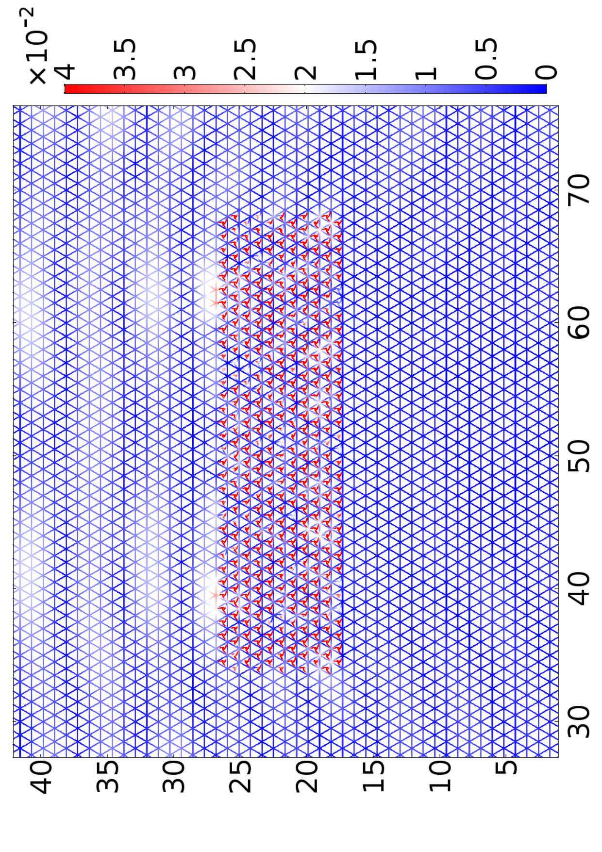 Figure 25