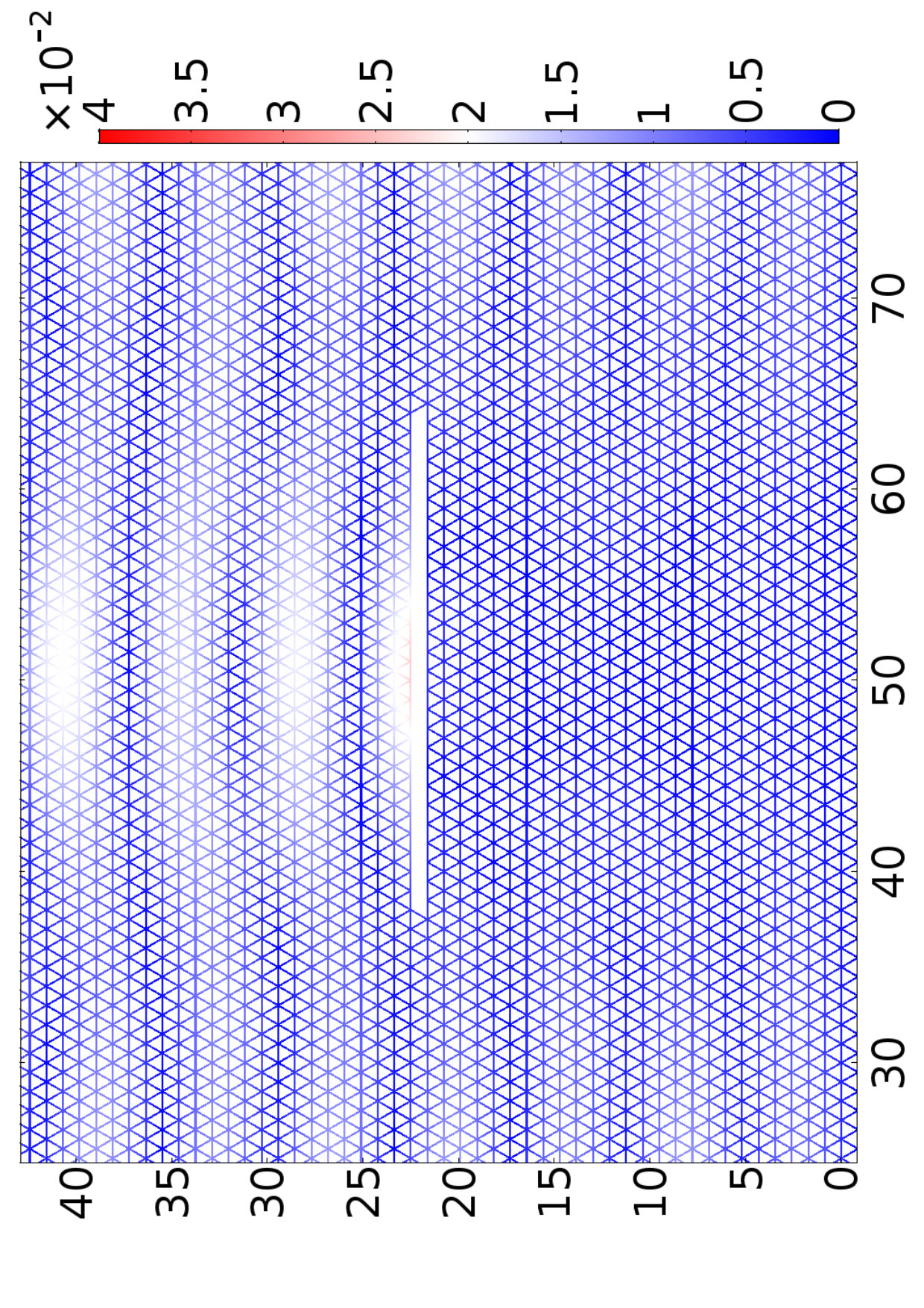 Figure 26