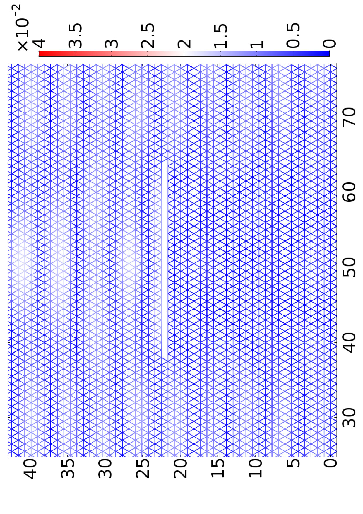 Figure 27