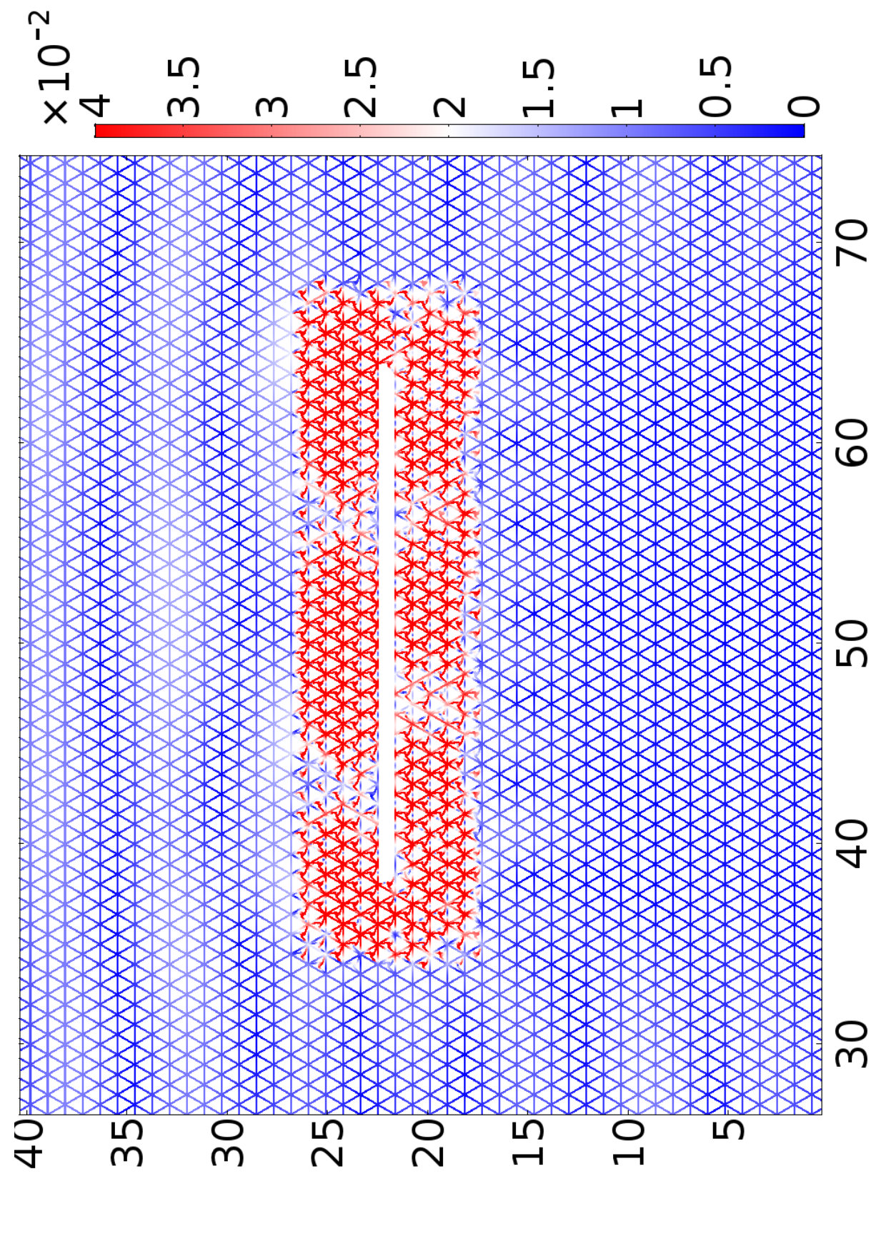 Figure 28