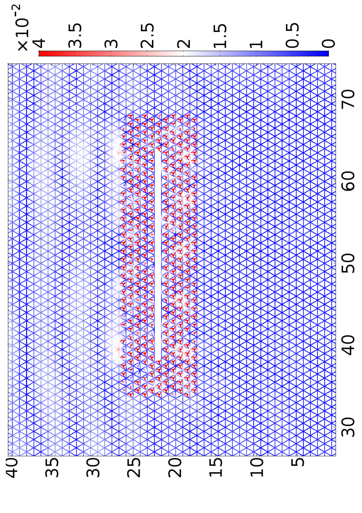 Figure 29