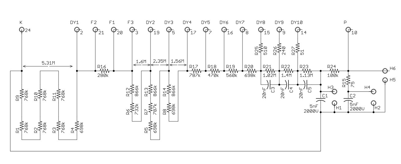 Figure 10