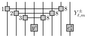Figure 16