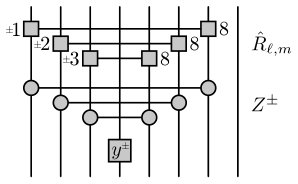 Figure 17