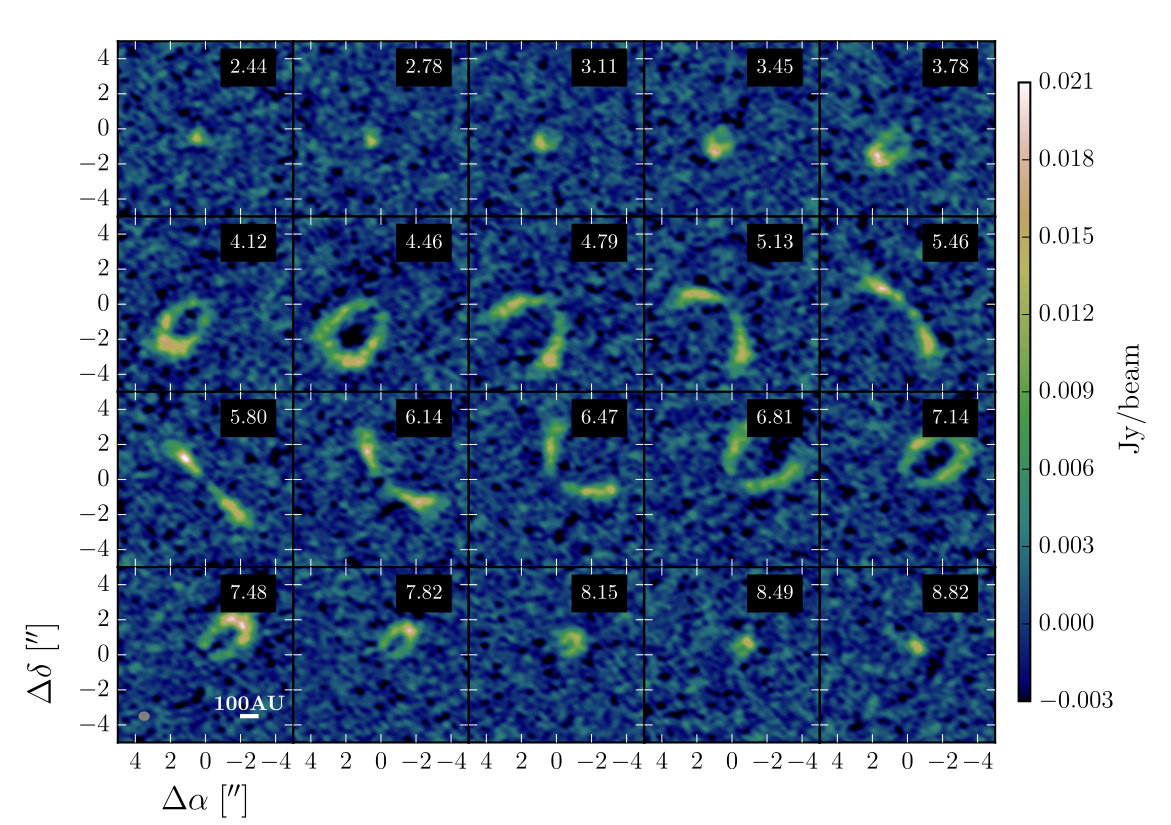 Figure 14