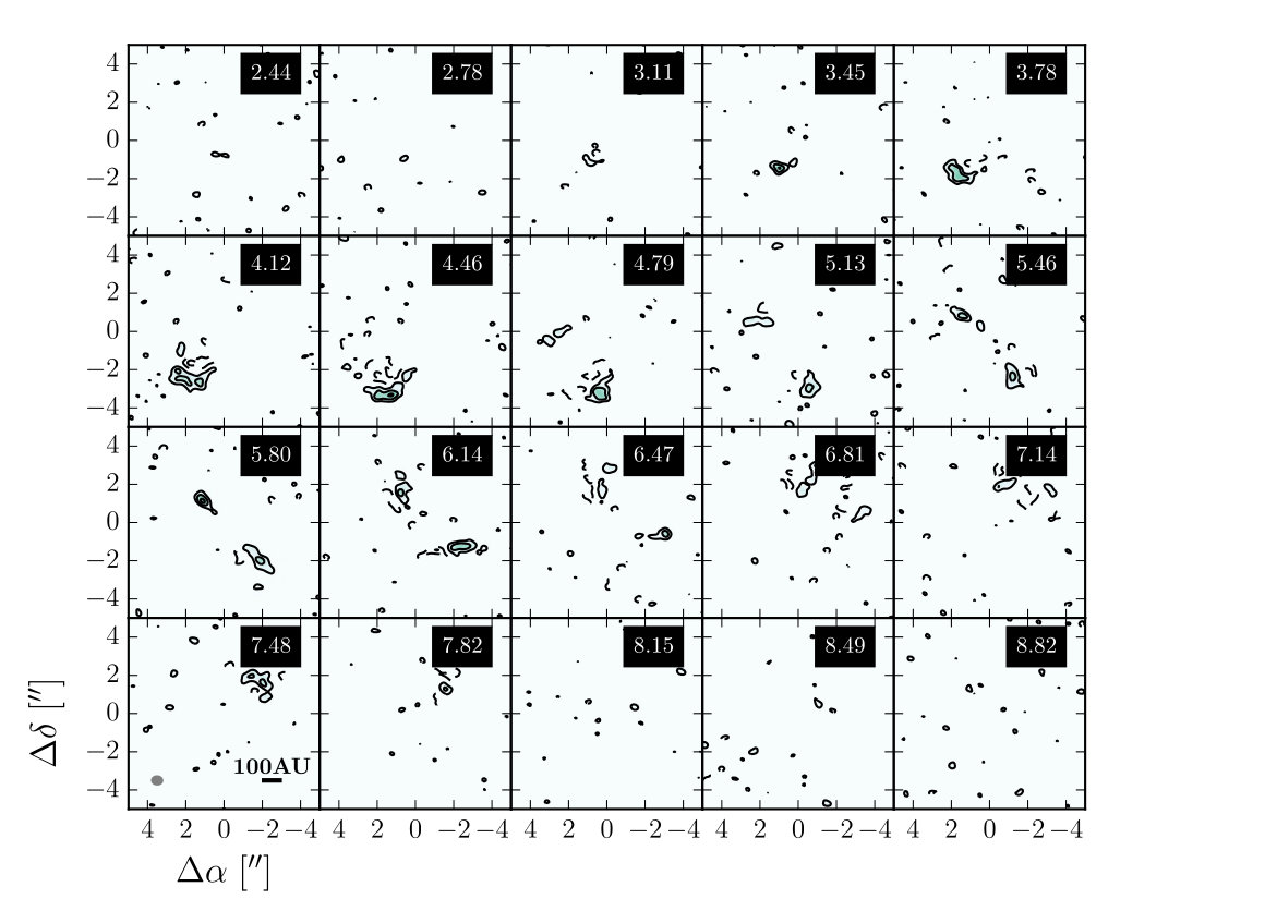 Figure 17
