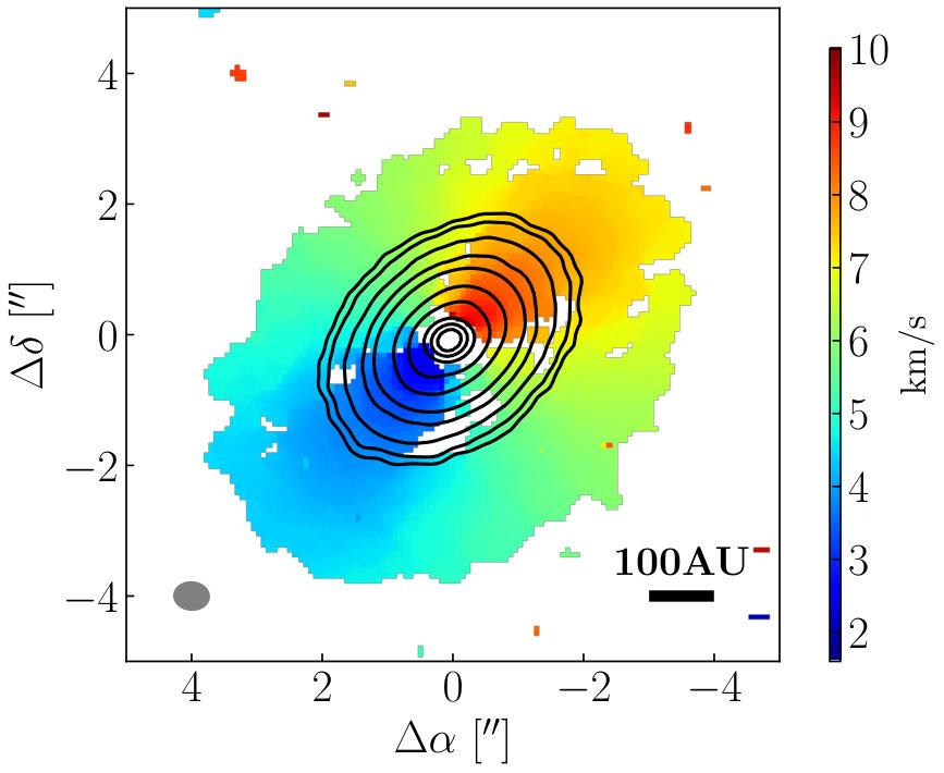 Figure 19