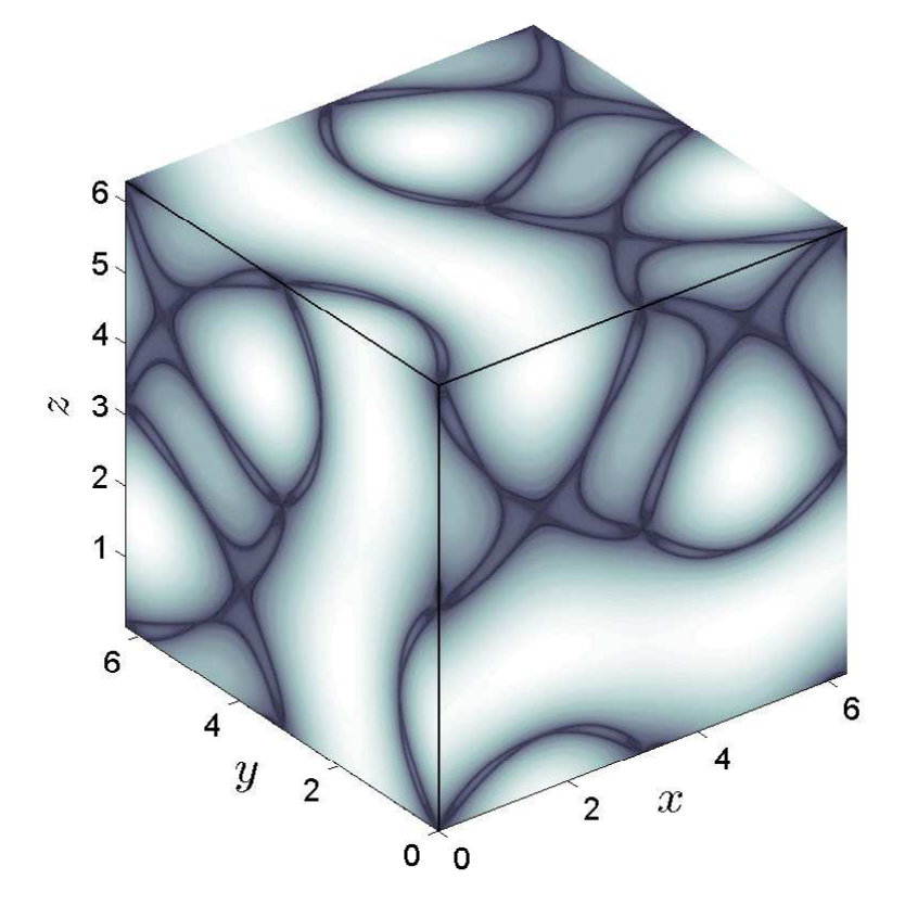 Figure 8