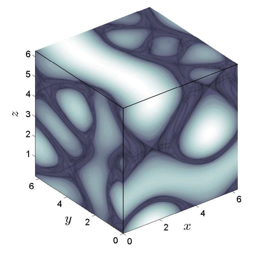 Figure 8