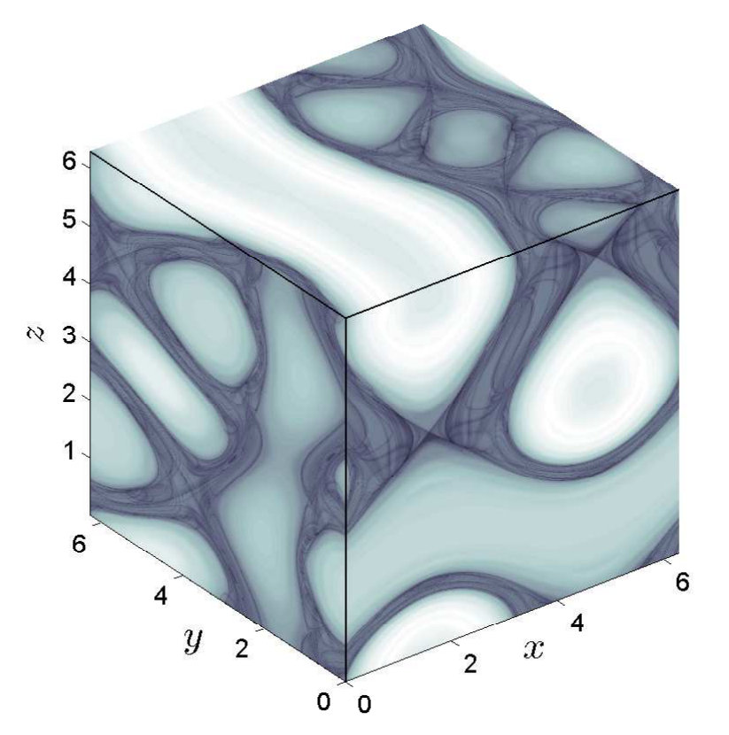 Figure 8