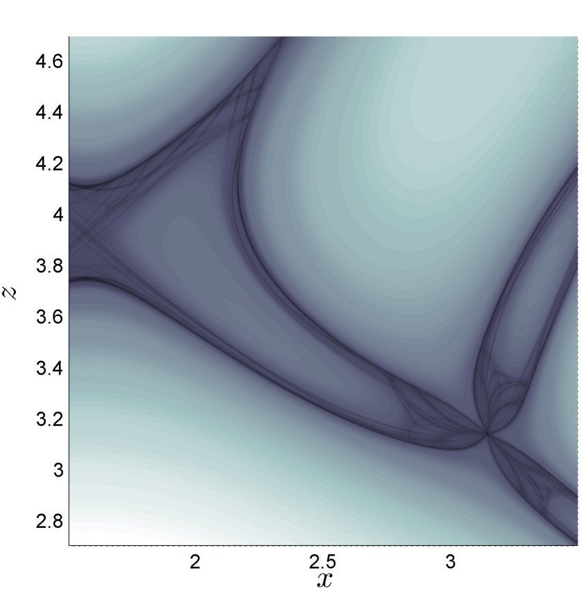 Figure 9