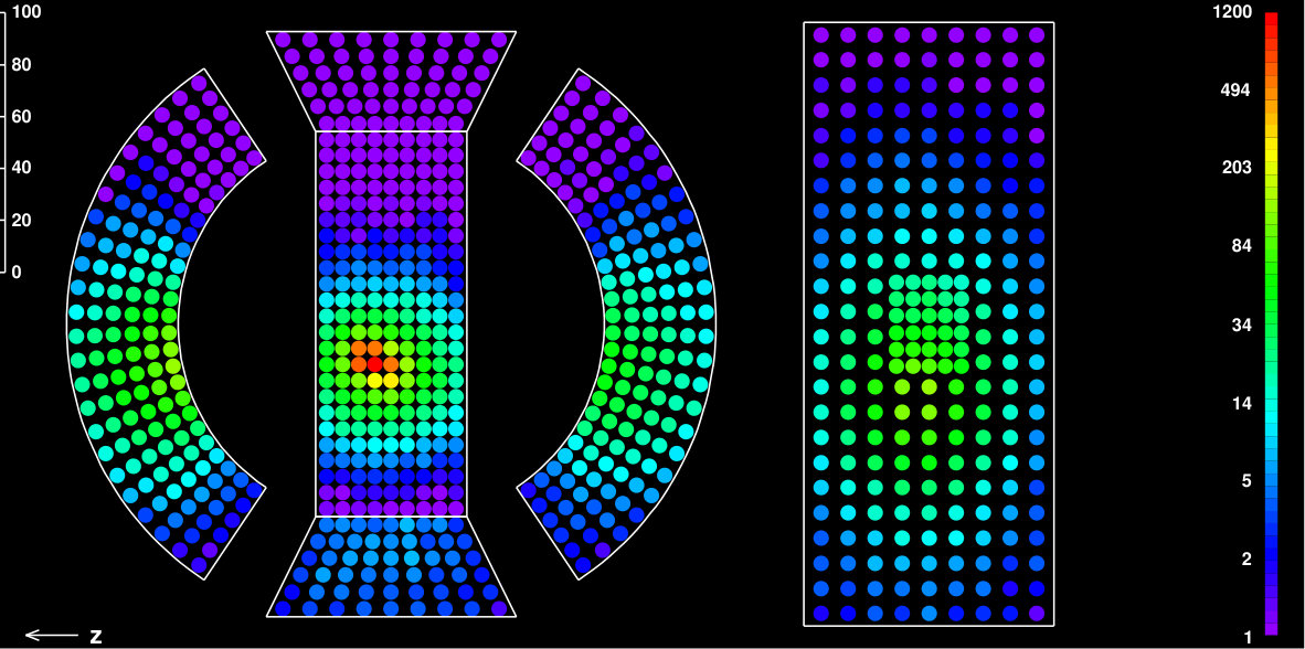Figure 8