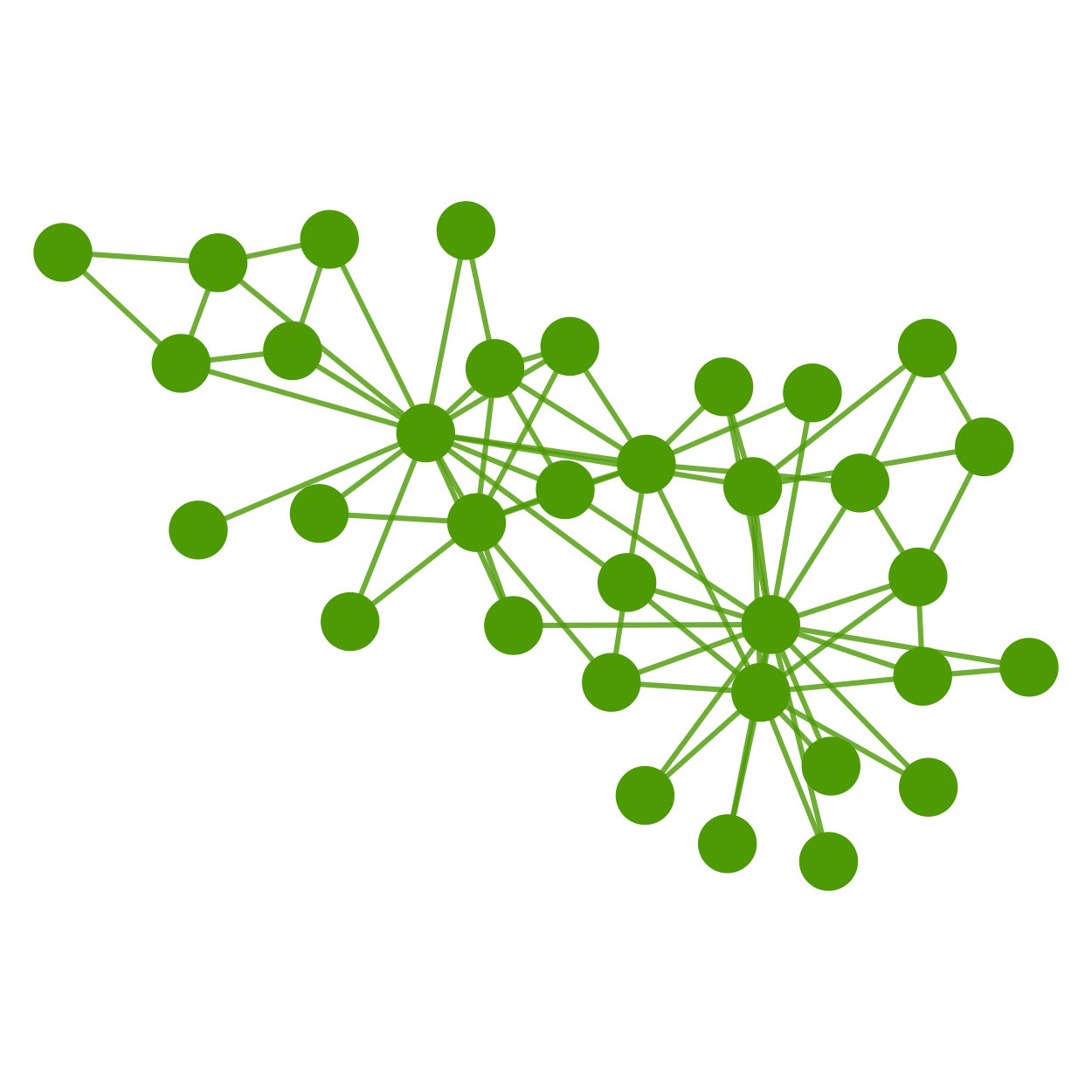 Figure 24