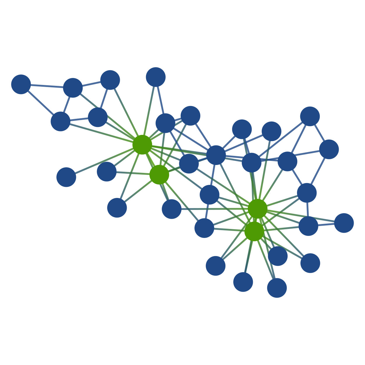 Figure 26