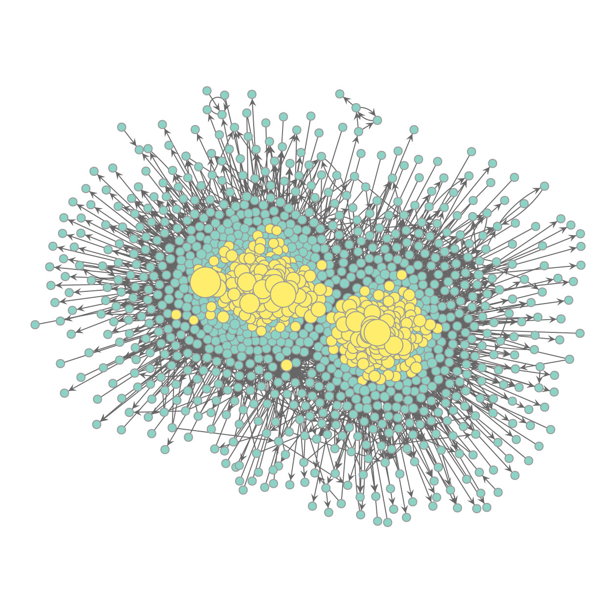 Figure 29