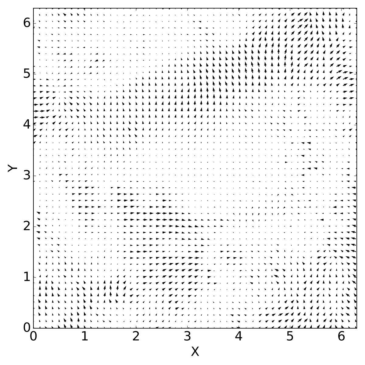 Figure 8