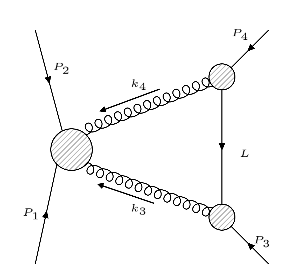 Figure 14