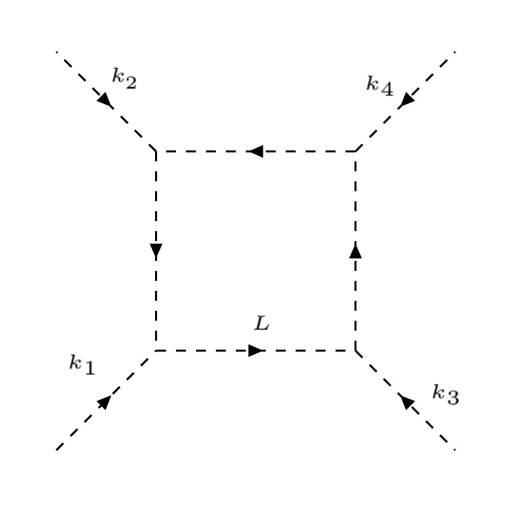 Figure 16