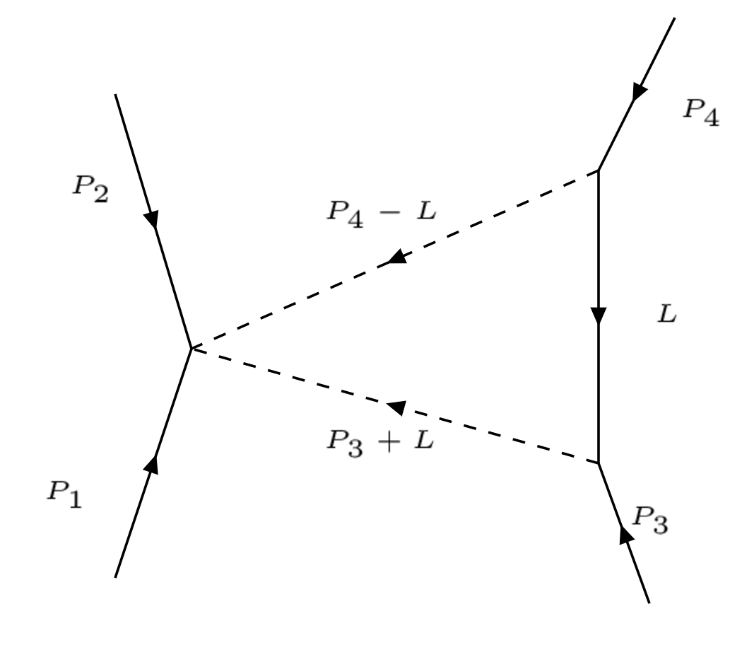 Figure 18