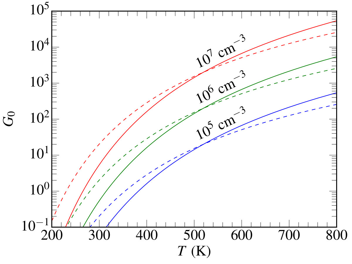 Figure 16