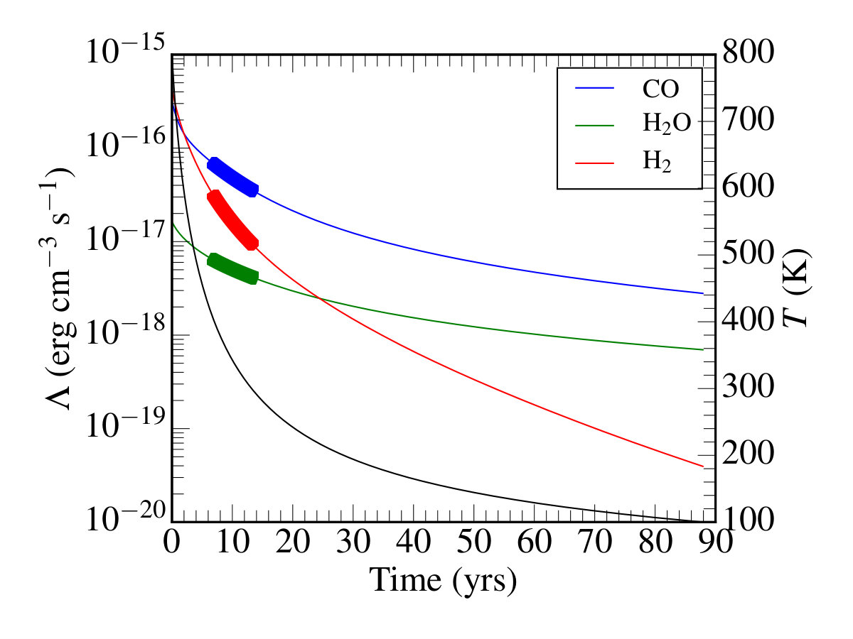 Figure 18