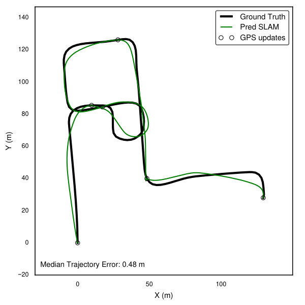 Figure 23