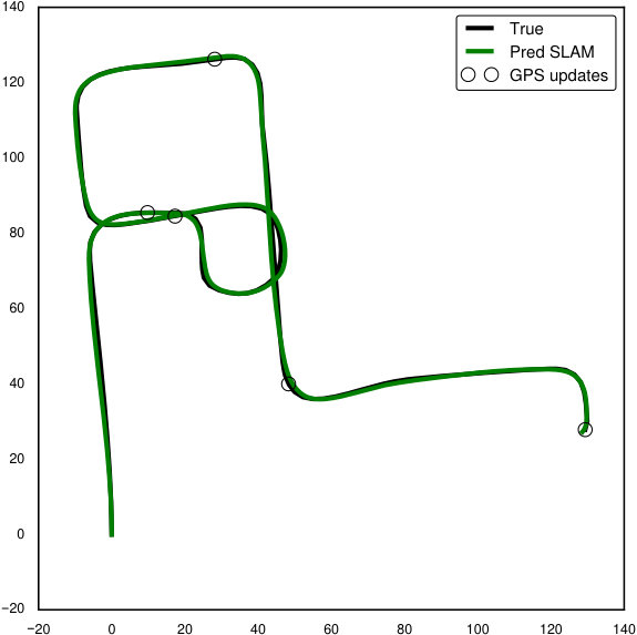 Figure 24