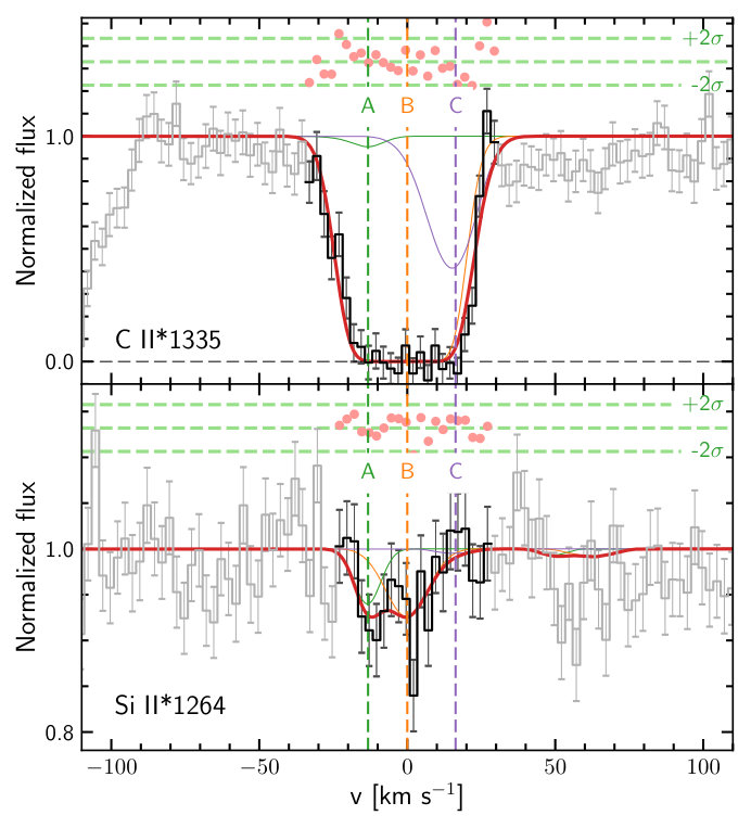 Figure 15