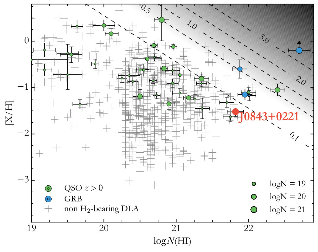 Figure 16