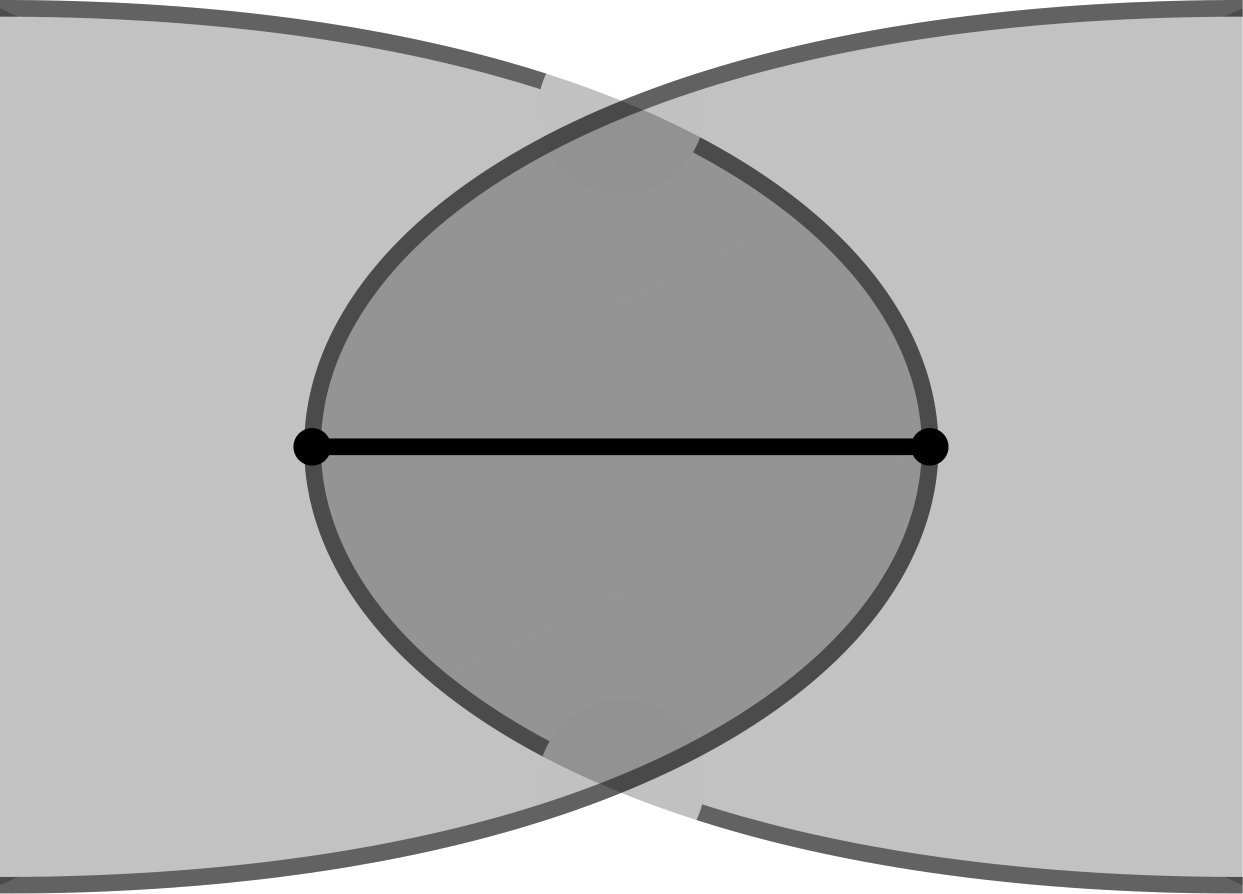Figure 22
