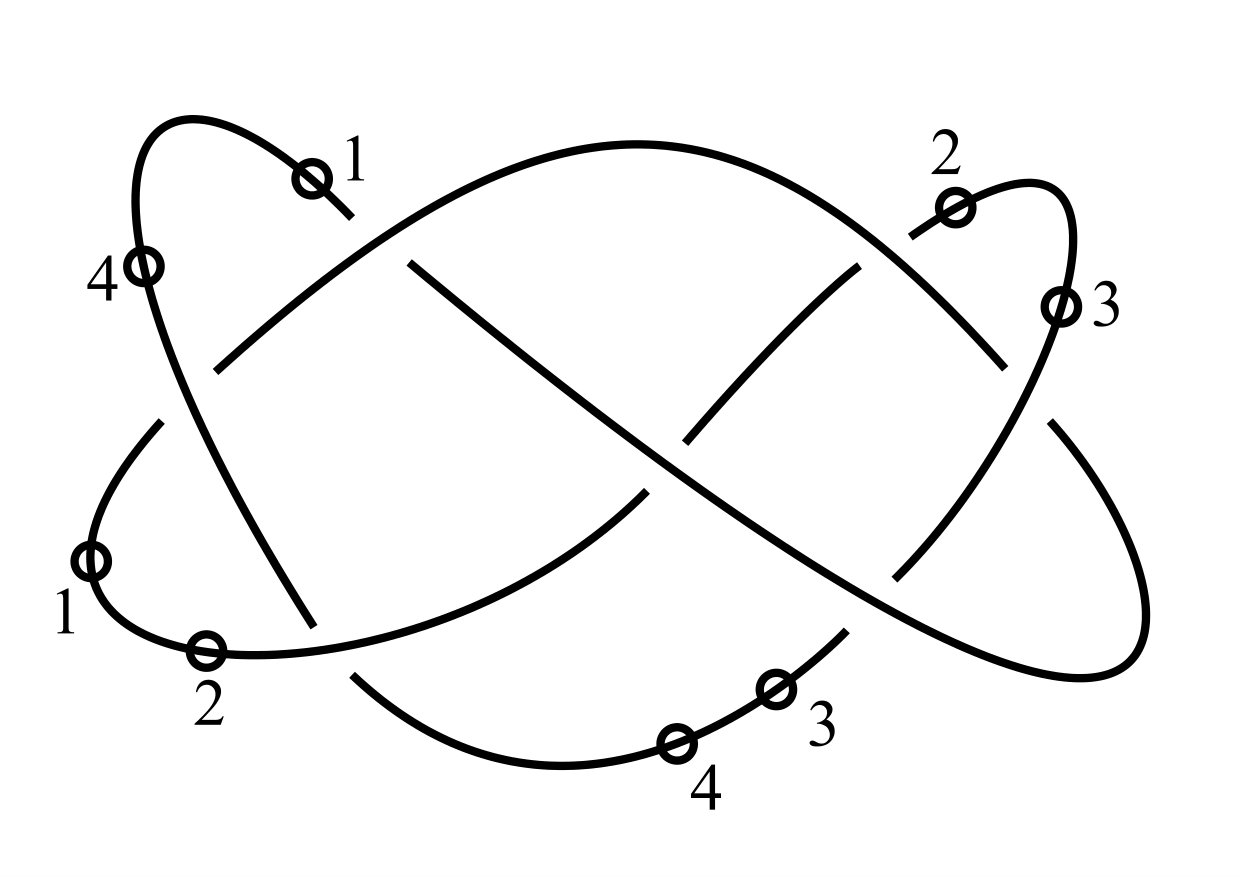Figure 23