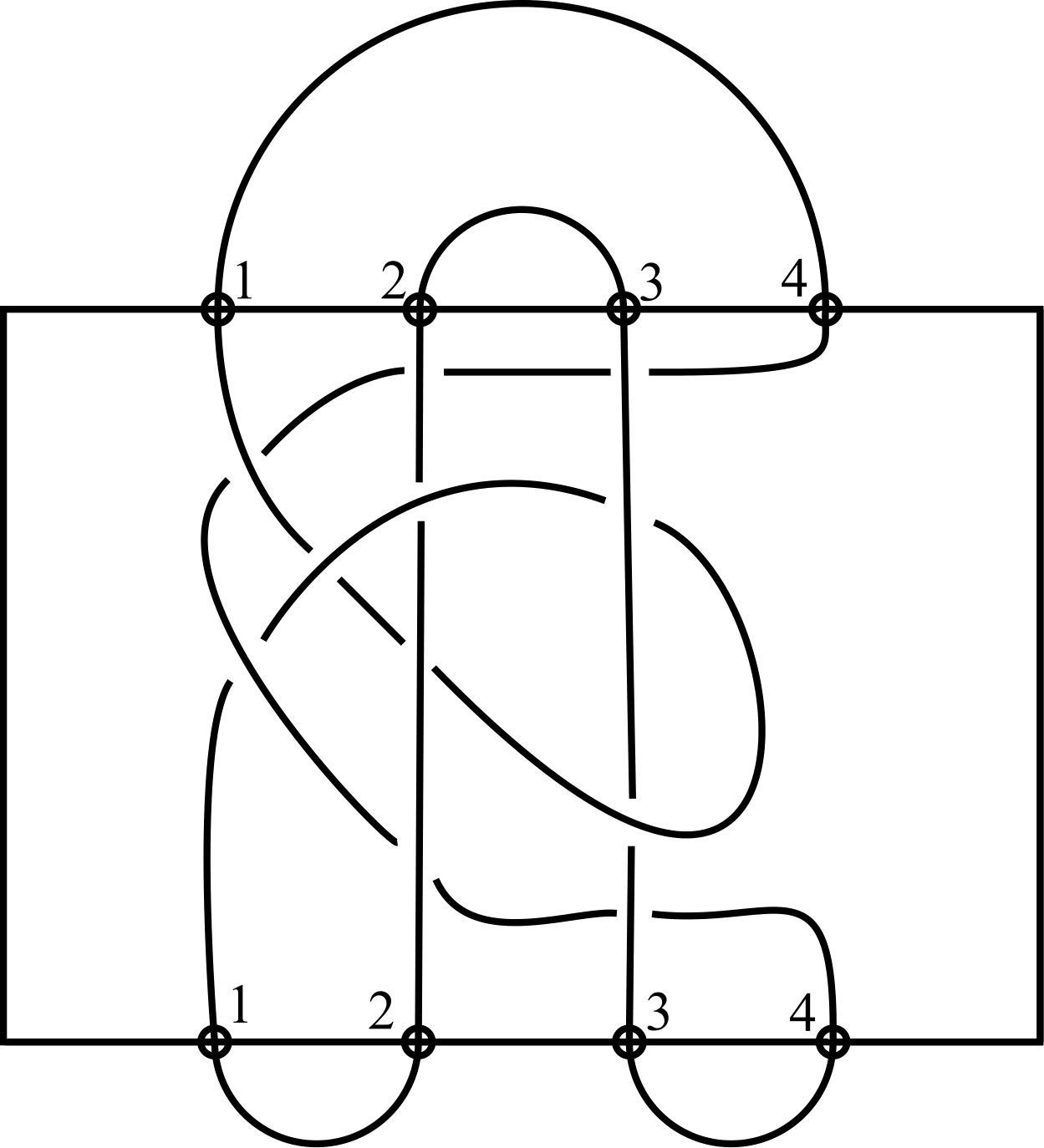 Figure 24