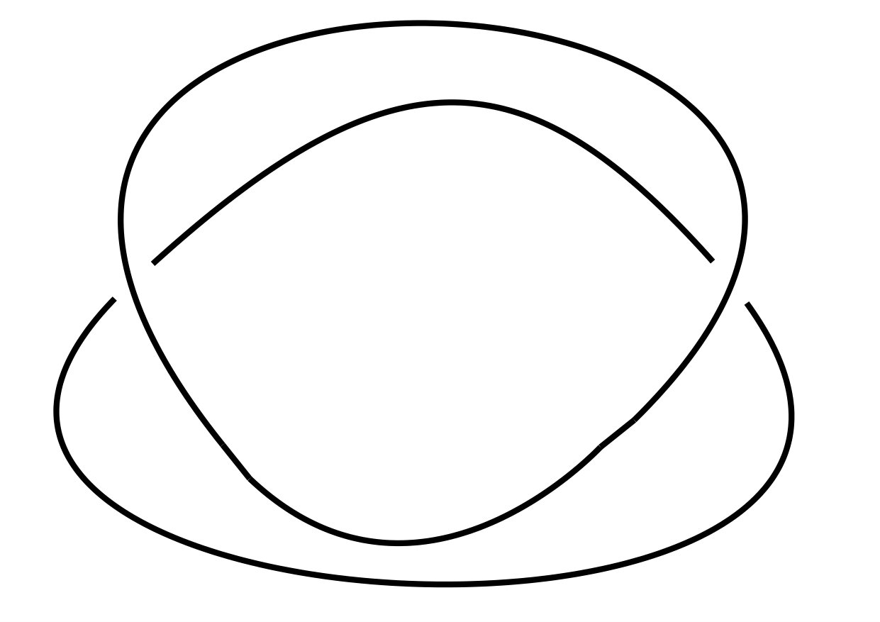 Figure 27