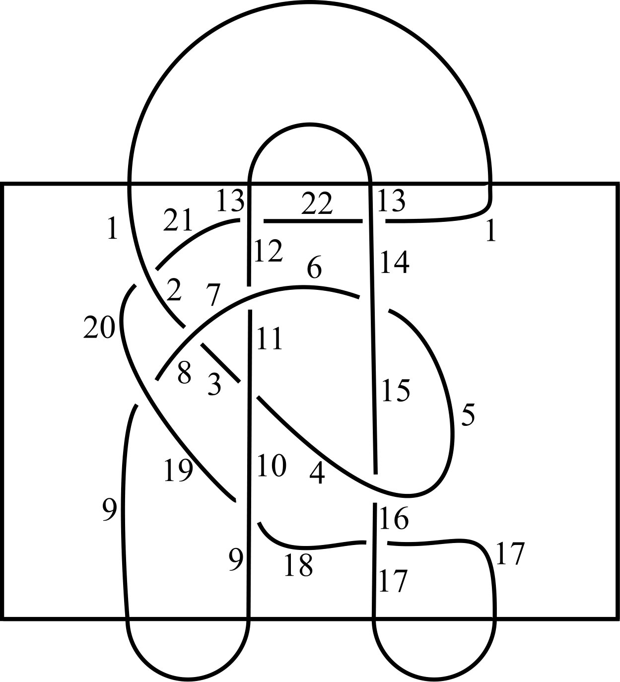 Figure 30
