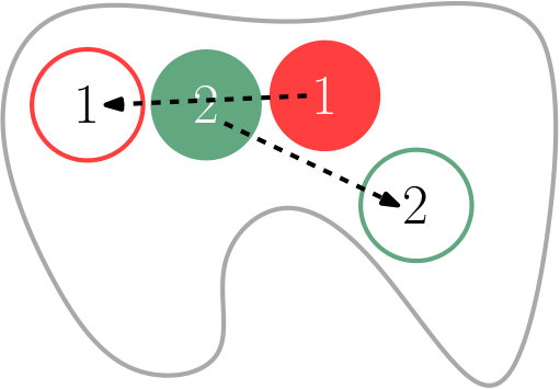 Figure 19