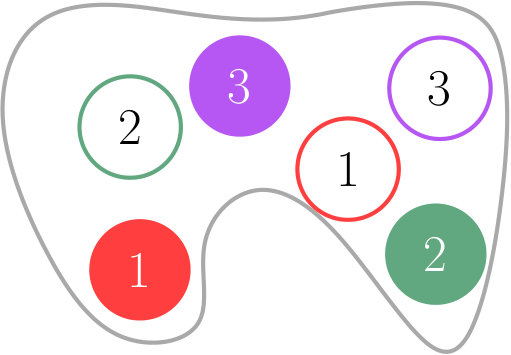 Figure 20