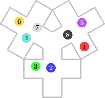 Figure 21