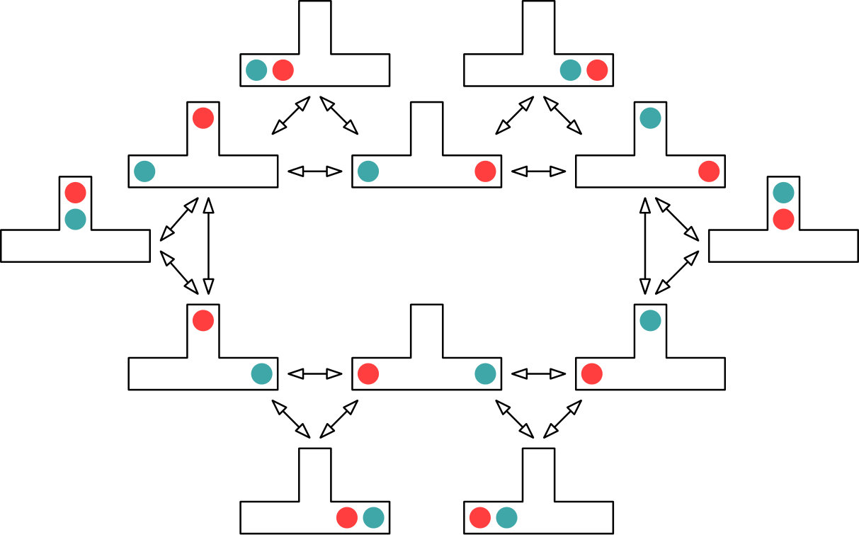 Figure 25