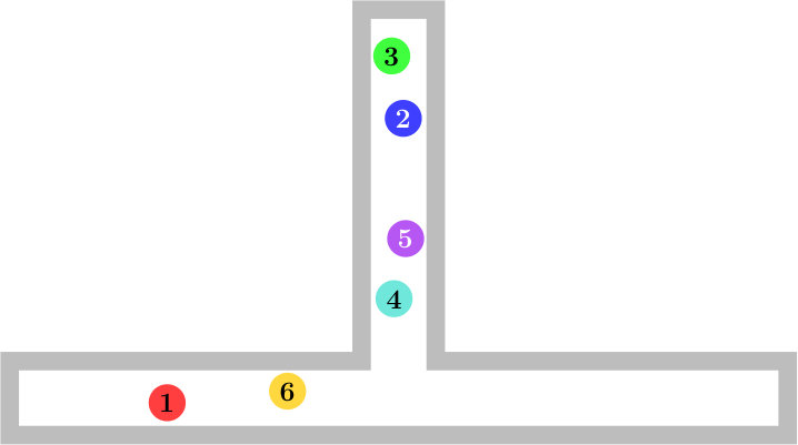Figure 26