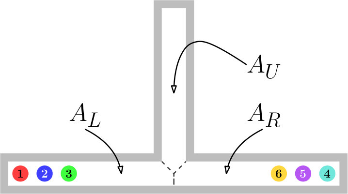 Figure 27