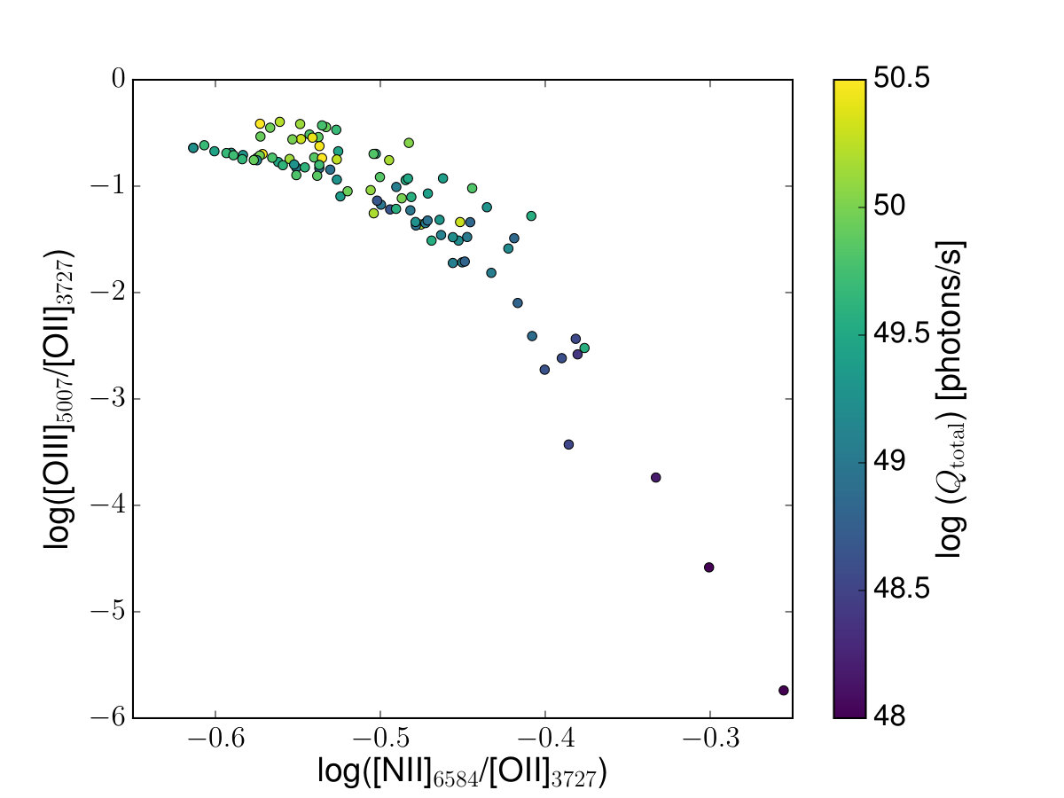 Figure 18