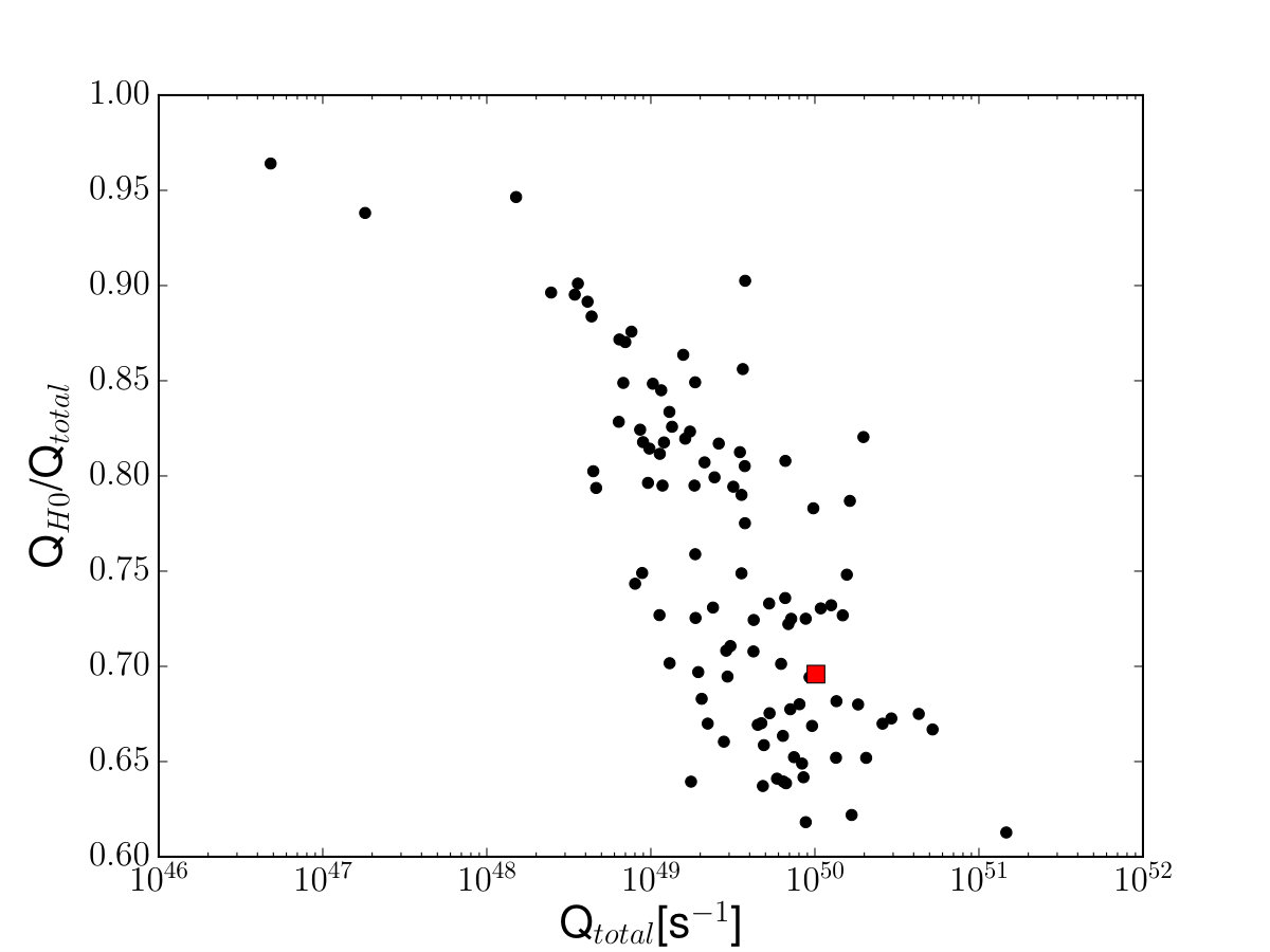 Figure 35