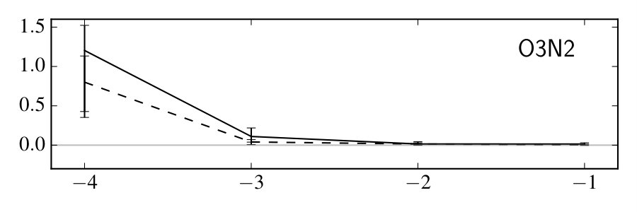 Figure 37