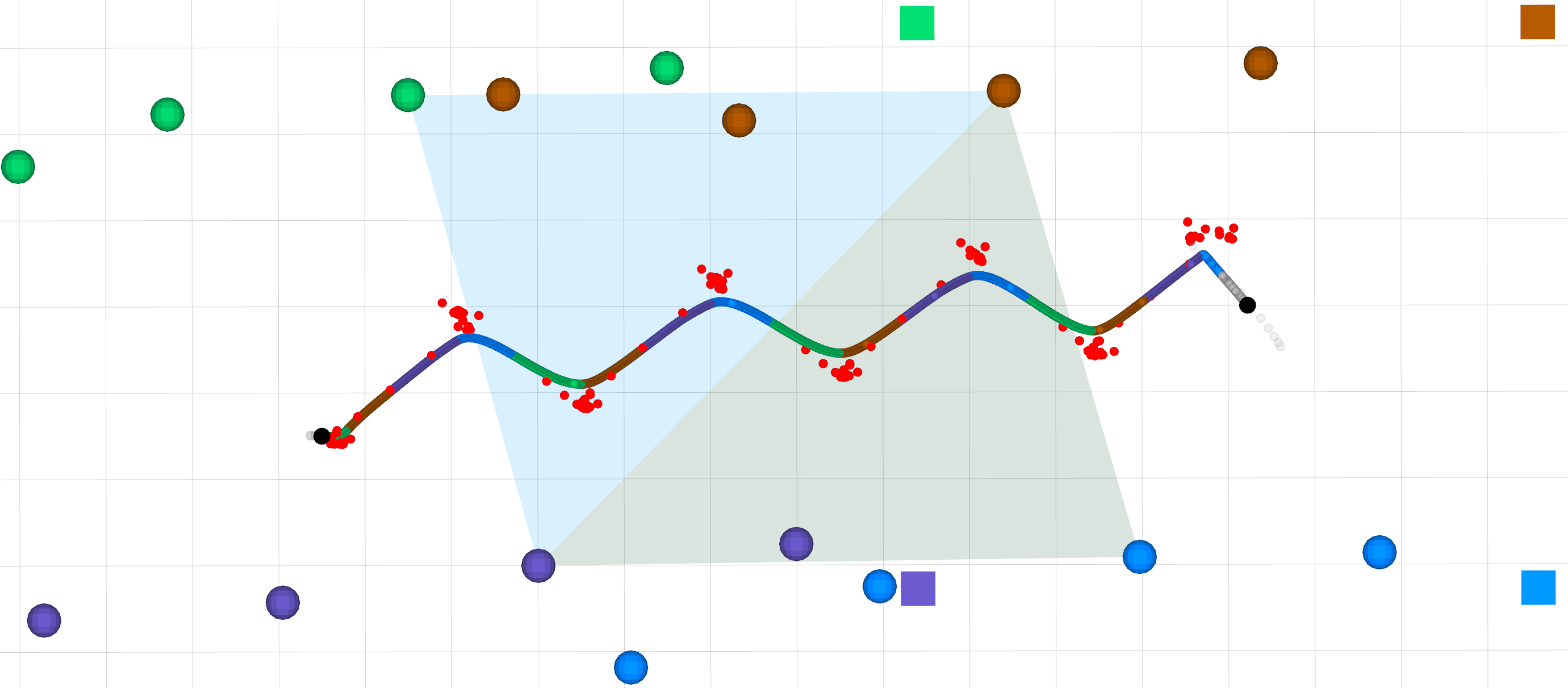 Figure 8