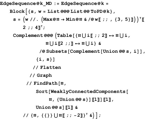 Figure 23